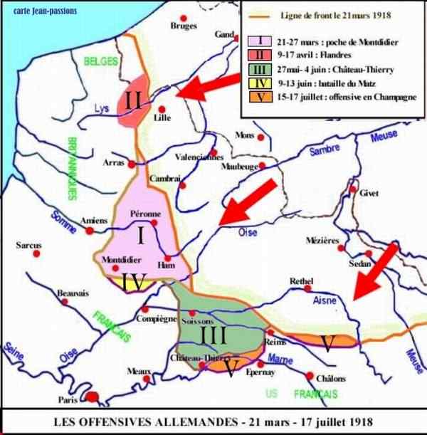 les offensives allemandes 21mars-17 juillet 1918