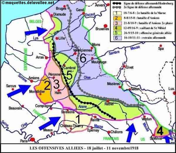 les offensives alliées 18 juillet-11 novembre 1918
